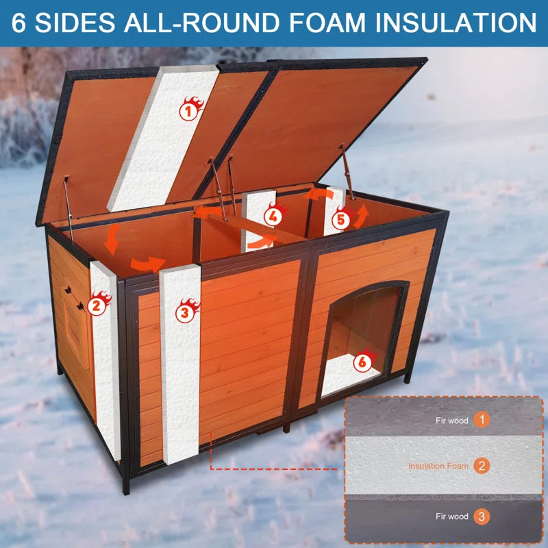 Insulated Dog House